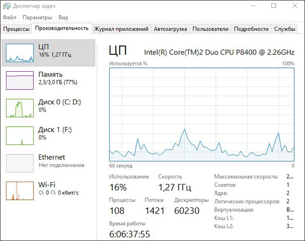 Проверка виртуализации процессора linux