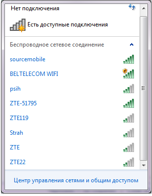 Пароль соседского wifi